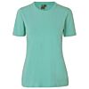 Dusty Aqua