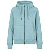 Dusty Aqua