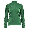 Team Green