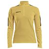 Sweden Yellow/Black