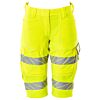 Hi-Vis Geel