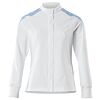 Wit/Helder Blauw