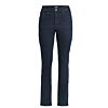 Dark Denim