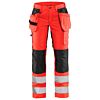 High Vis Rood/Zwart